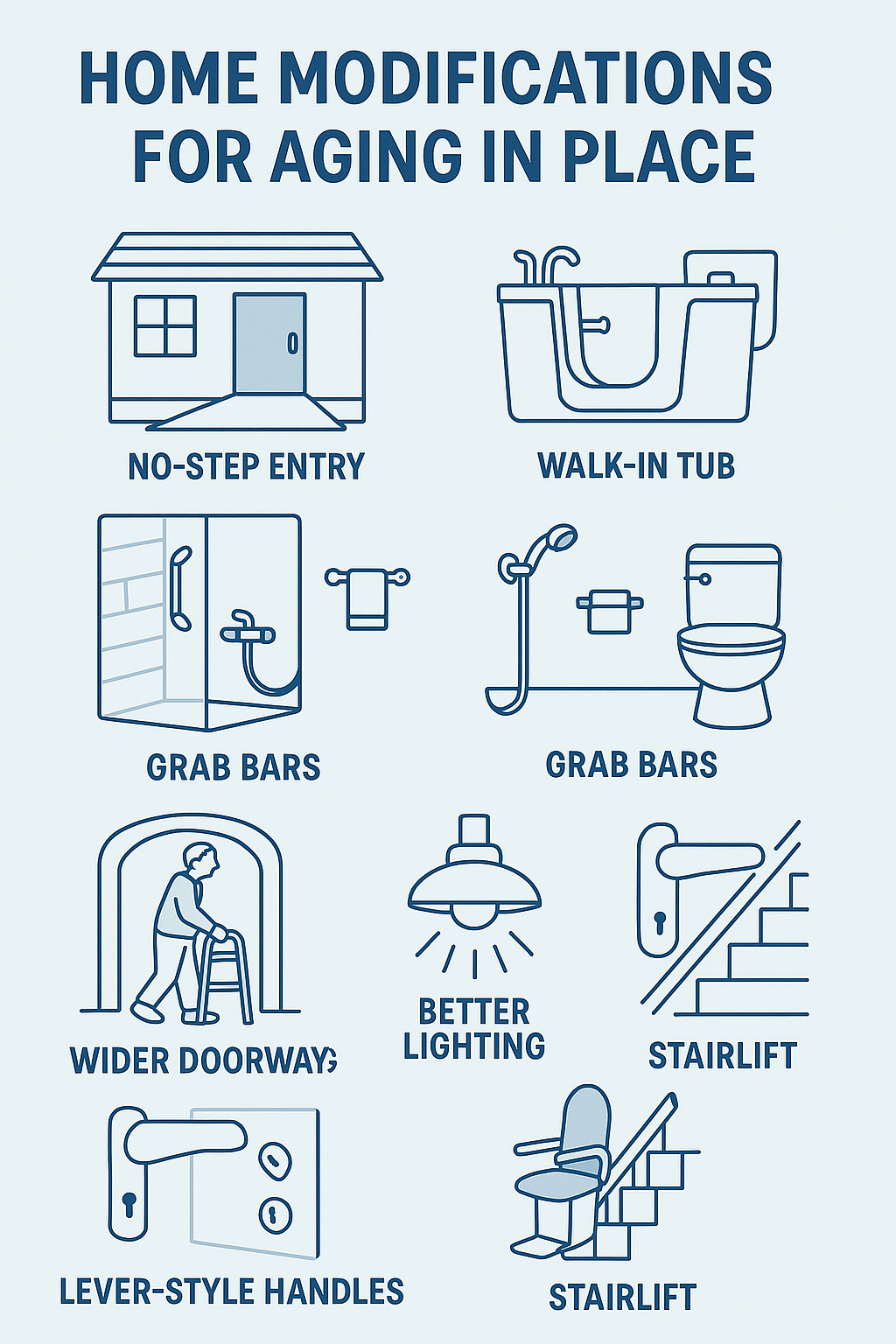 home modifications